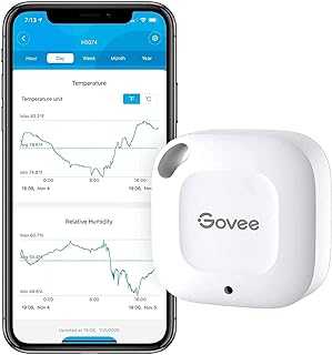 Bluetooth Hygrometer Thermometer, Wireless Thermometer, Mini Humidity Sensor with Notification Alert, Data Storage and Export, 262 Feet Connecting Range