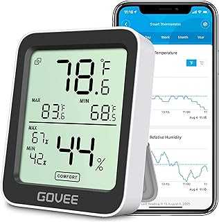 Hygrometer Thermometer H5075, Bluetooth Indoor Room Temperature Monitor Thermometer with Remote App Control, Notification Alerts, 2 Years Data Storage Export(Only Supports 164ft Bluetooth Range)