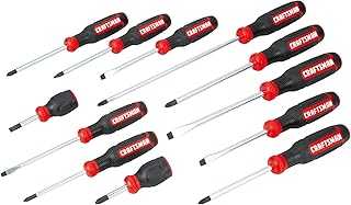 Bi-Material Assorted Screwdriver Master Set, 12 Piece (CMHT65301)